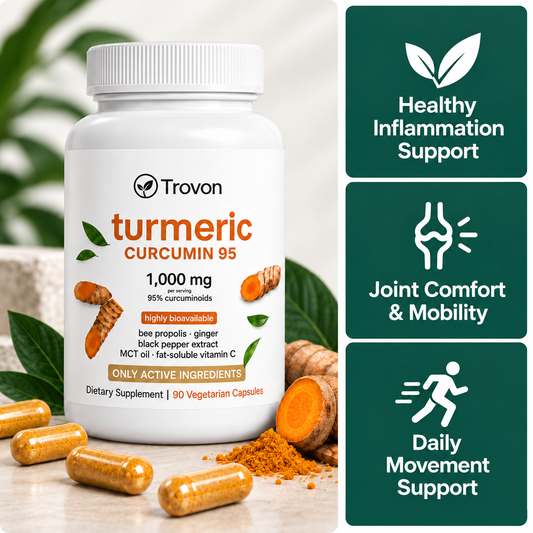 Trovon Turmeric Curcumin (1,000mg)