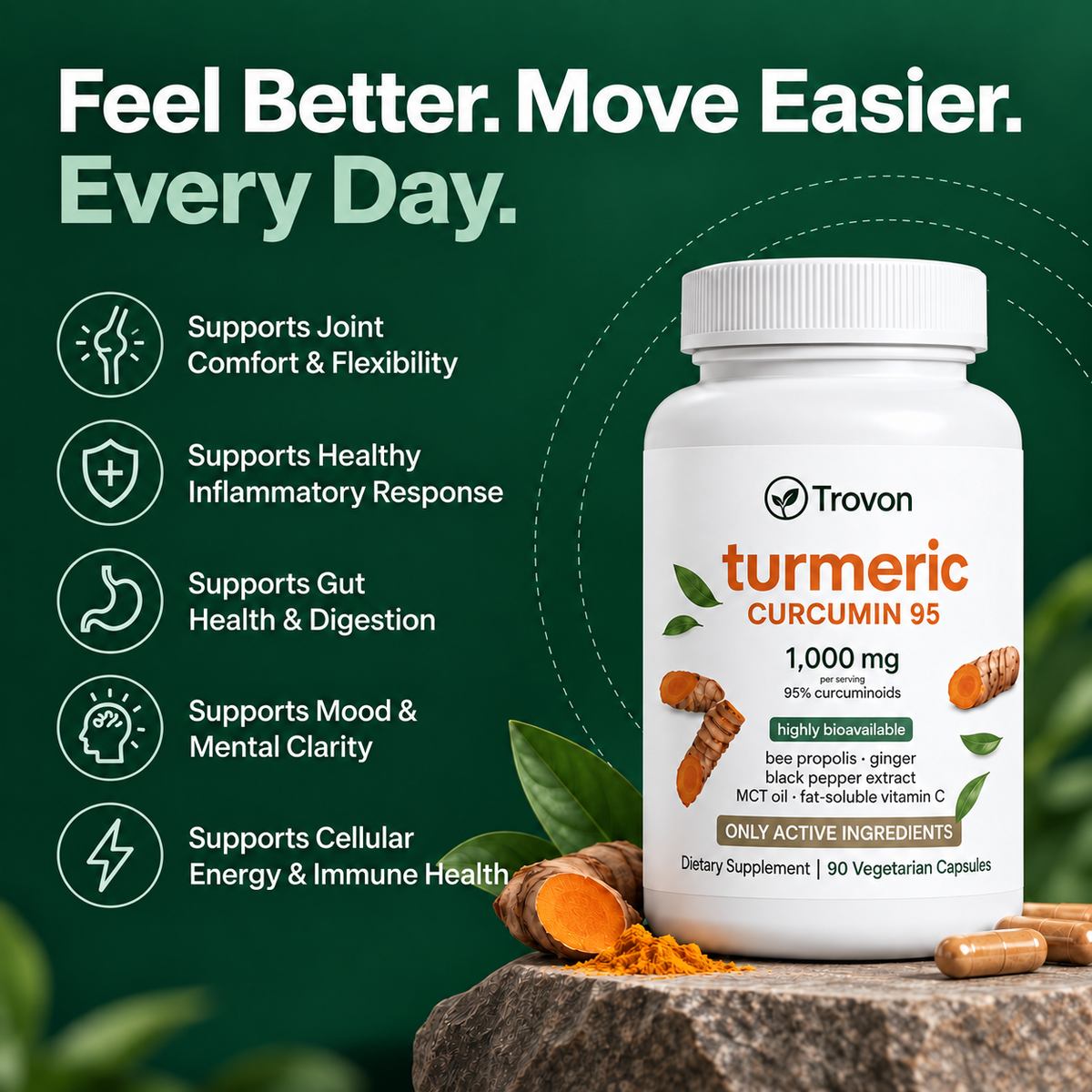Trovon Turmeric Curcumin (1,000mg)