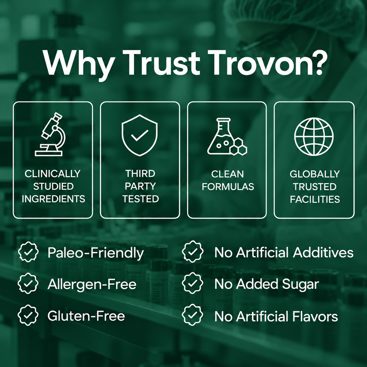 Trovon Turmeric Curcumin (1,000mg)