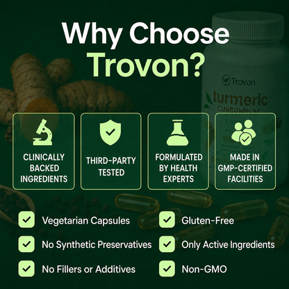 Move More Comfortably with Turmeric Curcumin (1,000mg)