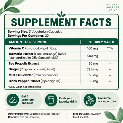 Trovon Turmeric Curcumin (1,000mg)