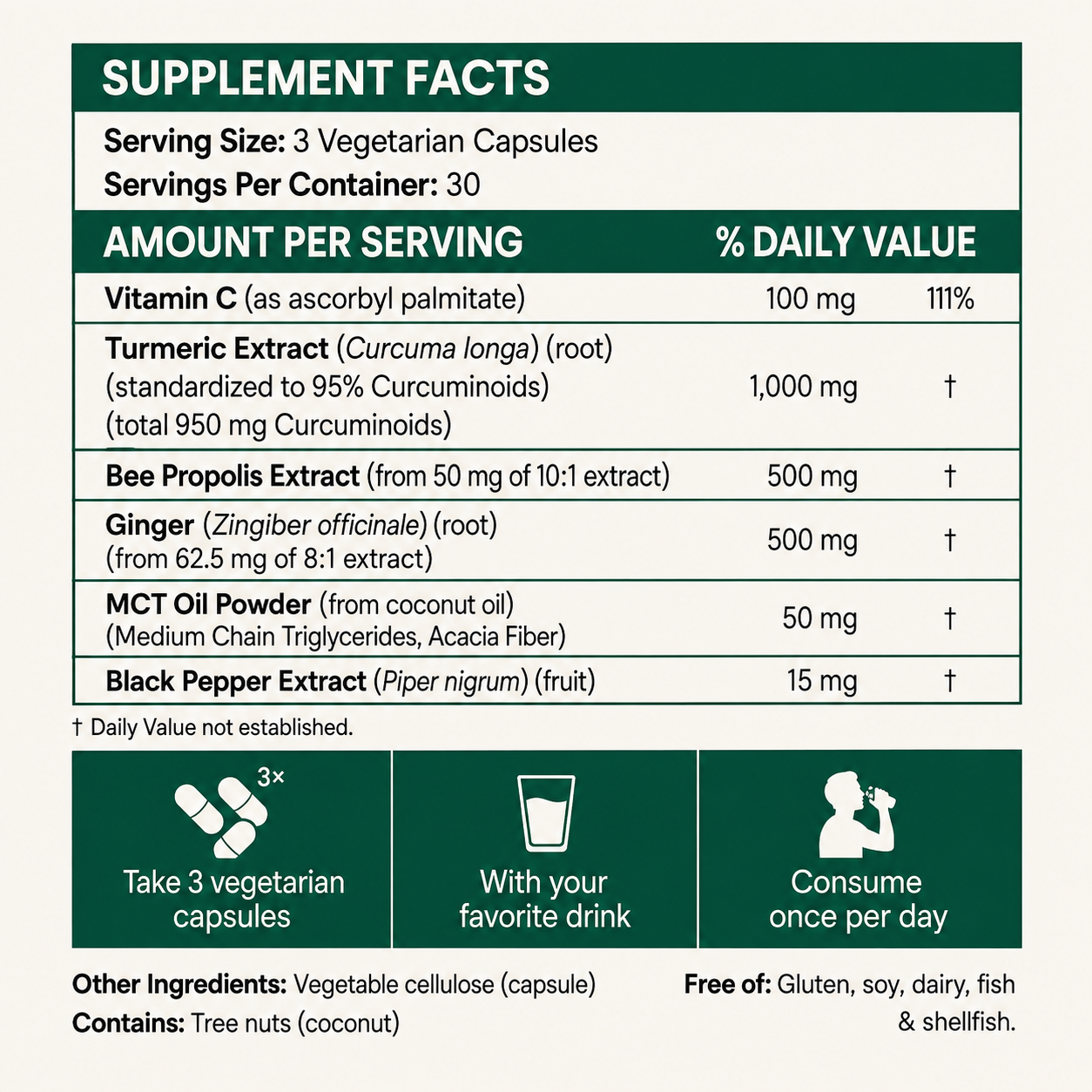 Move More Comfortably with Turmeric Curcumin (1,000mg)