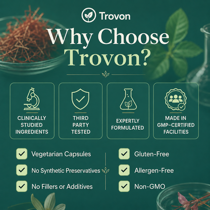 Trovon Saffron Capsules
